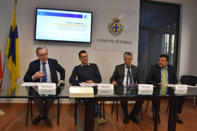 Guerra verso traiettorie w