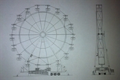 Ruota PANORAMICA